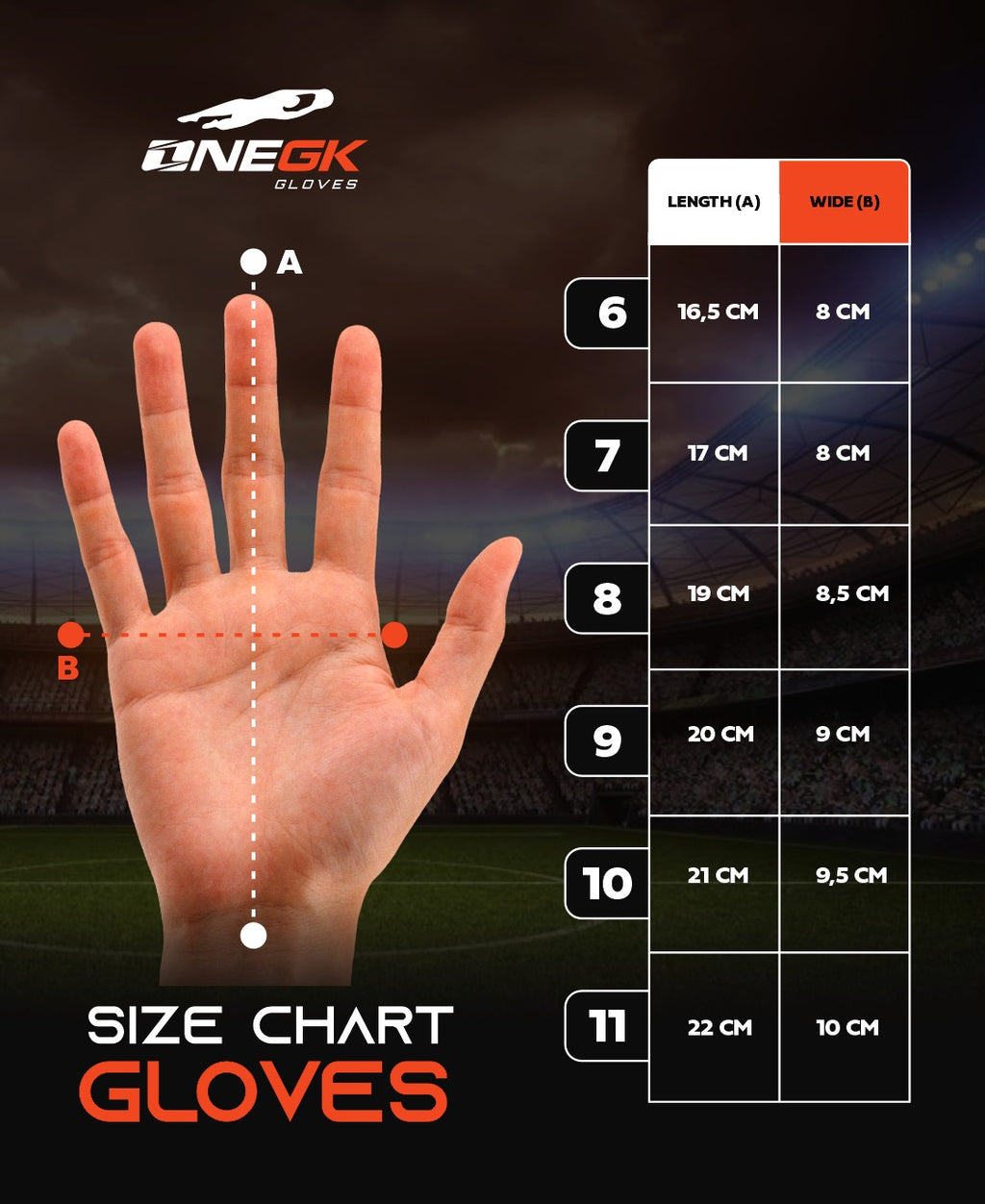 ONEGK THUNDER